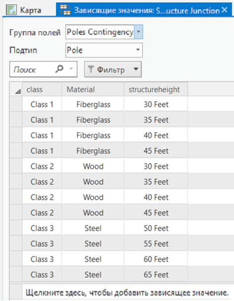 Пример - Зависящие значения для опор Пример - Зависящие значения для опор