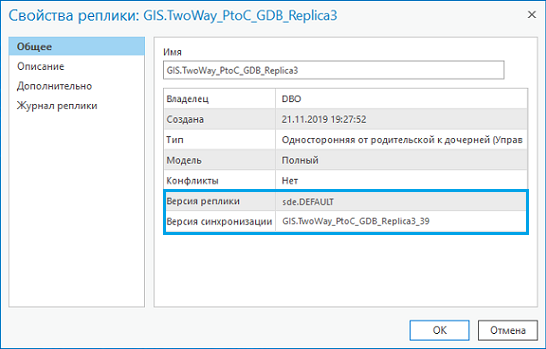 Диалоговое окно Свойства реплики Диалоговое окно Свойства реплики