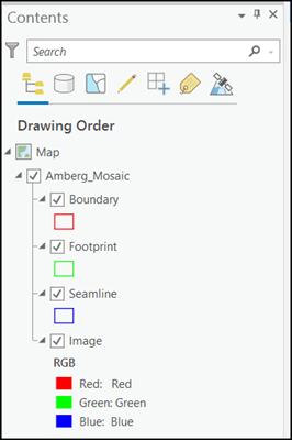 Развернутый вид набора данных мозаики Развернутый вид набора данных мозаики