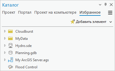 Вкладка Избранное на панели Каталог Вкладка Избранное на панели Каталог