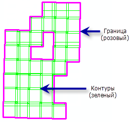 Граница и контуры набора данных мозаики