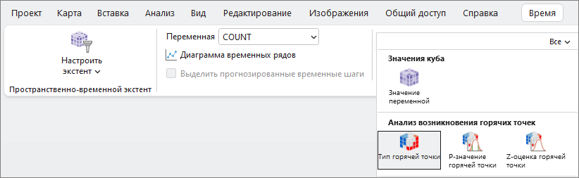 Раздел Анализ возникновения горячих точек в галерее Тема Раздел Анализ возникновения горячих точек в галерее Тема