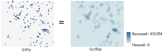 Иллюстрация работы инструмента Плотность точек