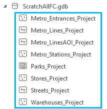 Результат работы модели Итерировать классы объектов Результат работы модели Итерировать классы объектов