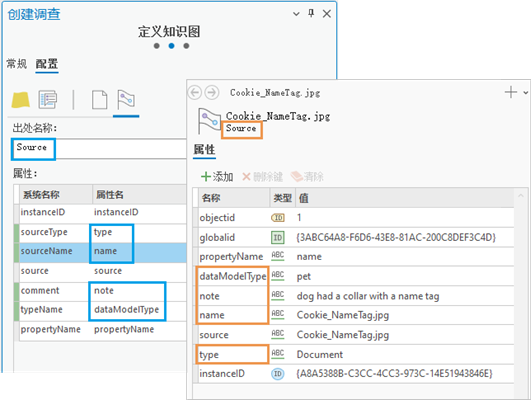 当您查看出处记录时，会显示自定义属性名称。