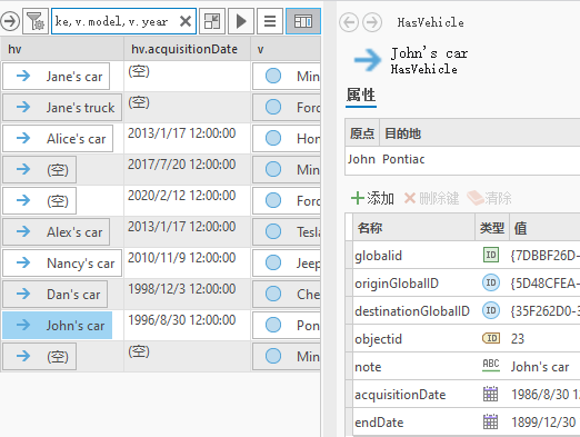 在调查视图中浏览实体和关系及其相关实体的属性。