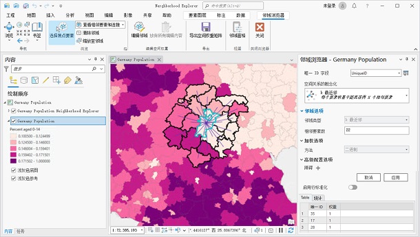 工程中的“邻域浏览器”窗格和工具