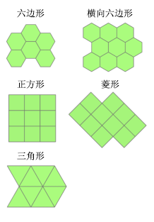 “生成细分面”工具图示