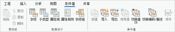 “条件值”选项卡