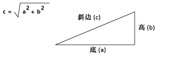 计算实际距离的公式 计算实际距离的公式