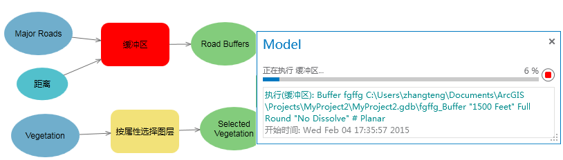 模型运行 模型运行