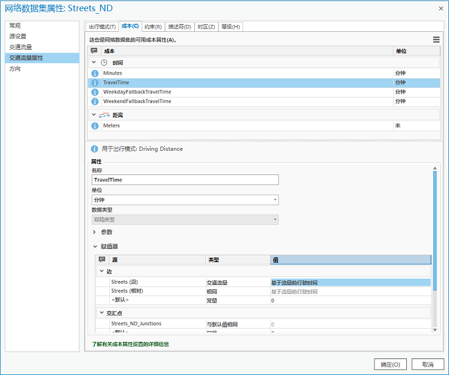 赋值器类型设置为流量的基于时间的成本属性 赋值器类型设置为流量的基于时间的成本属性