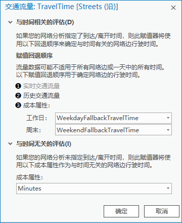流量赋值器配置对话框显示了如何确定流量赋值器成本 流量赋值器配置对话框显示了如何确定流量赋值器成本