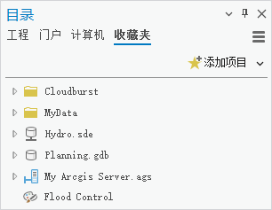 “目录”窗格中的“收藏夹”选项卡 “目录”窗格中的“收藏夹”选项卡