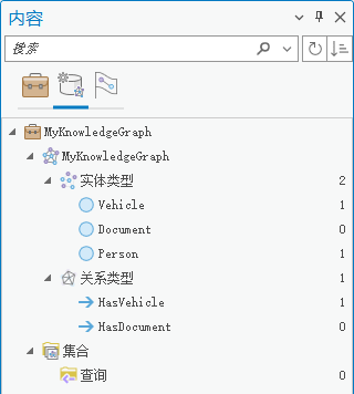 知识图谱中“数据模型”选项卡上定义的所有实体和关系类型的列表 知识图谱中“数据模型”选项卡上定义的所有实体和关系类型的列表