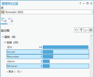 选择直方图中的几个栏。 选择直方图中的几个栏。