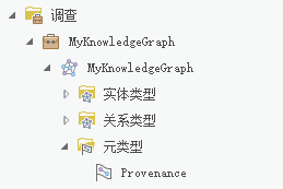 知识图谱中定义的用于记录出处的对象在“目录”窗格中列出。 知识图谱中定义的用于记录出处的对象在“目录”窗格中列出。