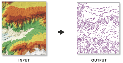TIN Contour illustration TIN Contour illustration