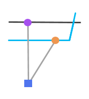 具有父站点的停靠点 具有父站点的停靠点