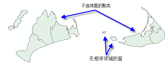 不连续面 不连续面