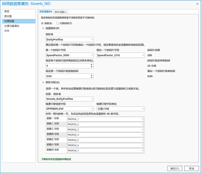 历史流量选项卡 历史流量选项卡