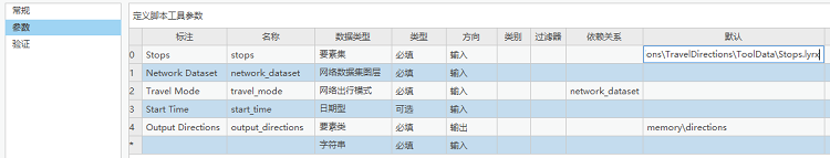 GetTravelDirections 工具参数 GetTravelDirections 工具参数