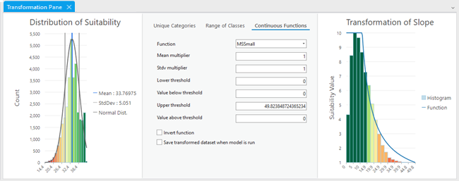 “变换”窗格及其组件 “变换”窗格及其组件