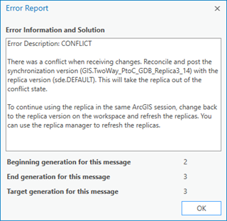 错误报告提供了冲突的描述和解决方案。 错误报告提供了冲突的描述和解决方案。