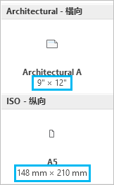 布局模板具有内置单位。 布局模板具有内置单位。