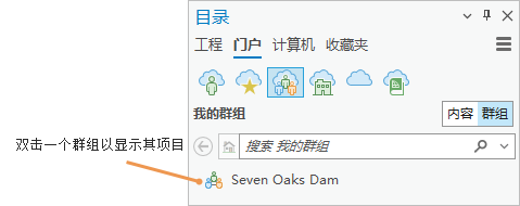 “目录”窗格中“我的群组”中的群组列表