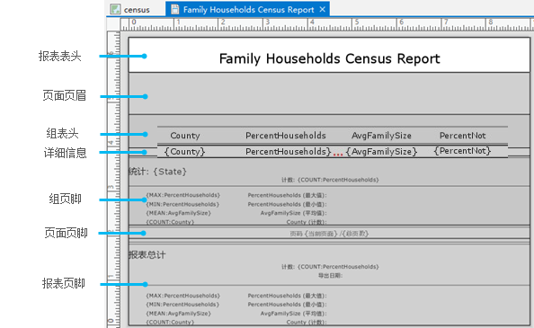 报表小节概述 报表小节概述