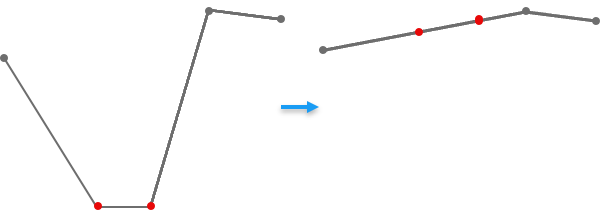 计算缺失值工具图示 计算缺失值工具图示