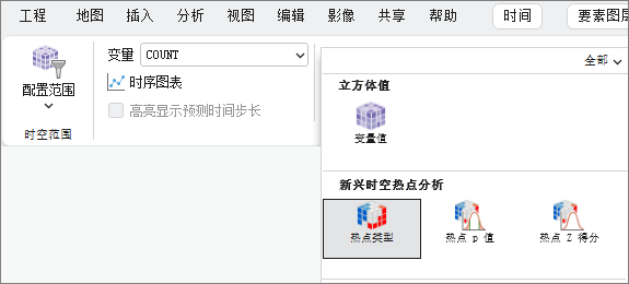“主题”库中的“新兴热点分析”部分