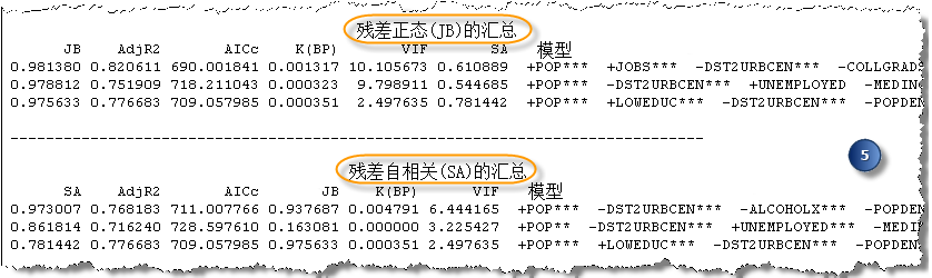 探索性回归报表第 5 节