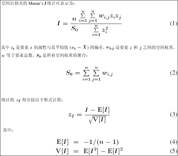 用于计算 Global Moran's I 的数学公式