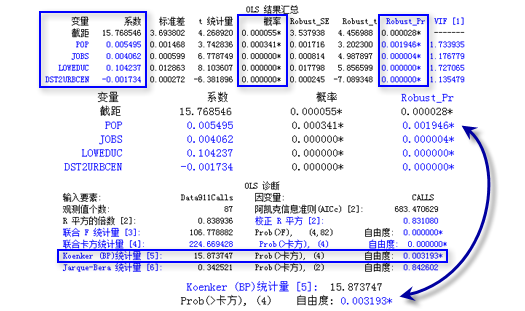 稳健概率