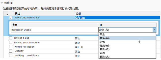 将“避免未铺设道路”约束条件的值由“避免”更改为“避免高”