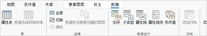 “数据”选项卡上的“字段”、“子类型”和“属性域”按钮