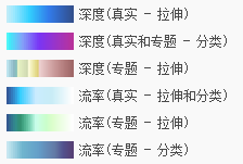 支持洪水模拟的六种新配色方案的缩略图