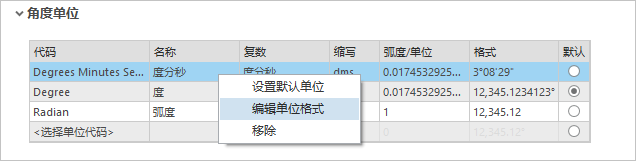 对单位进行格式化。