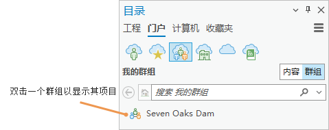 “我的群组”中的群组列表将显示在“目录”窗格中