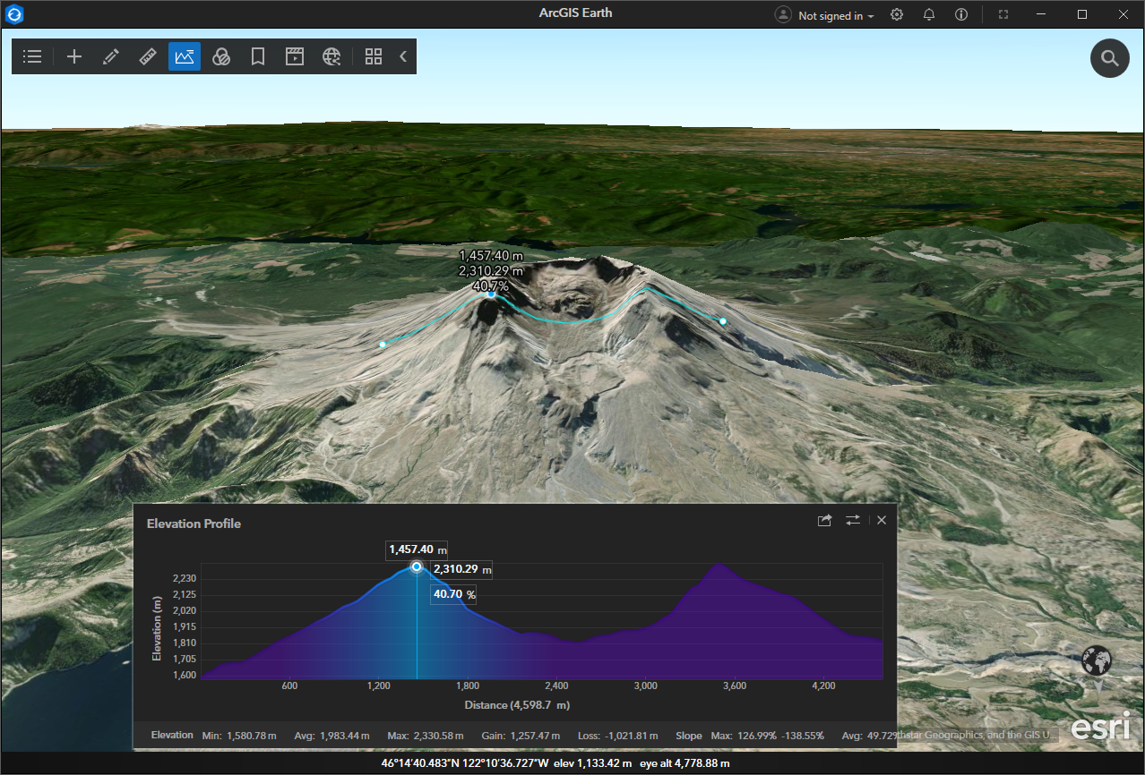 Elevation Profile Illustration