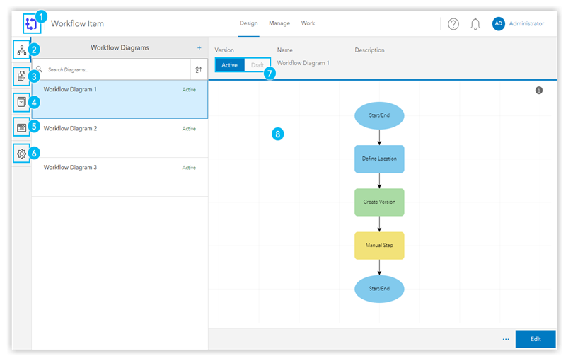 设计页面概览 设计页面概览