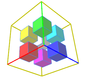 彩色小立方体显示轴选择器相对于先前形状 (SelCube) 范围的位置。