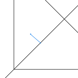 生成用于创建一个街段的街道