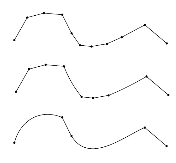 （顶部）输入街道（中间）阈值 = 10（底部）阈值 = 50