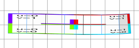 默认纹理坐标 默认纹理坐标