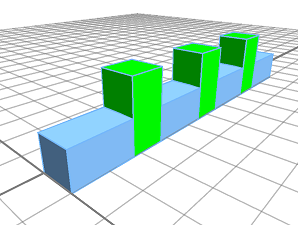 对相同大小进行浮动分割和重复分割的重复分割 对相同大小进行浮动分割和重复分割的重复分割