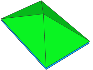自动标签 roofPyramid 自动标签 roofPyramid
