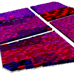 n = 3 时的资产大小 n = 3 时的资产大小